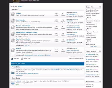 SlapShot.net.nz forum move test