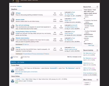 SlapShot.net.nz forum move test