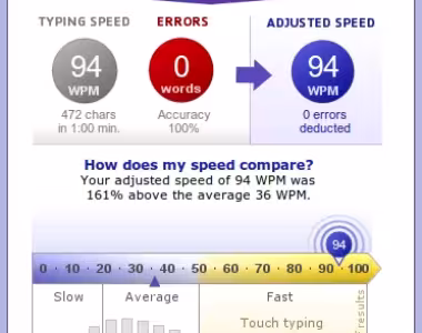 Typing test result