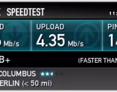 Fastest home internet so far