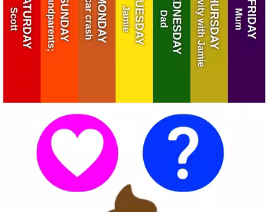 Ryans colours