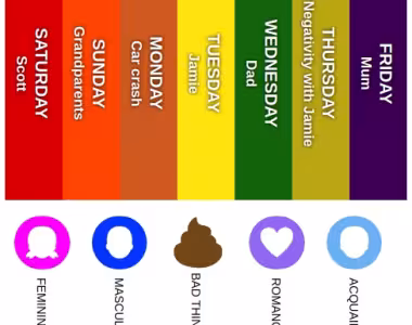 Ryans colours